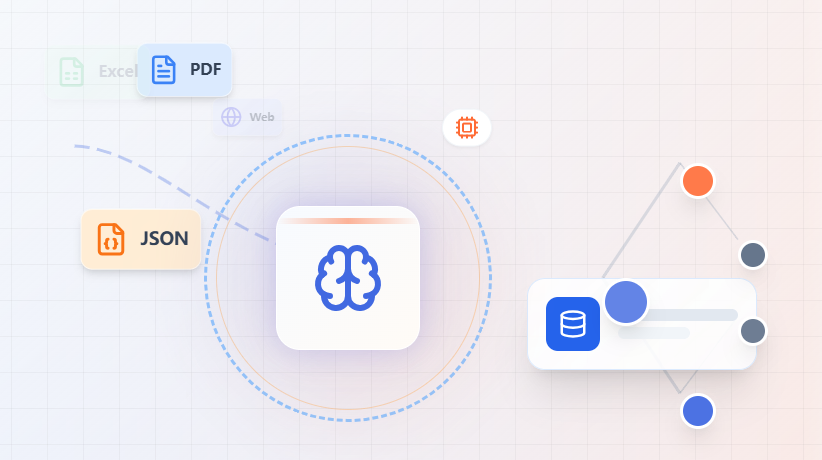 AI Knowledge Base